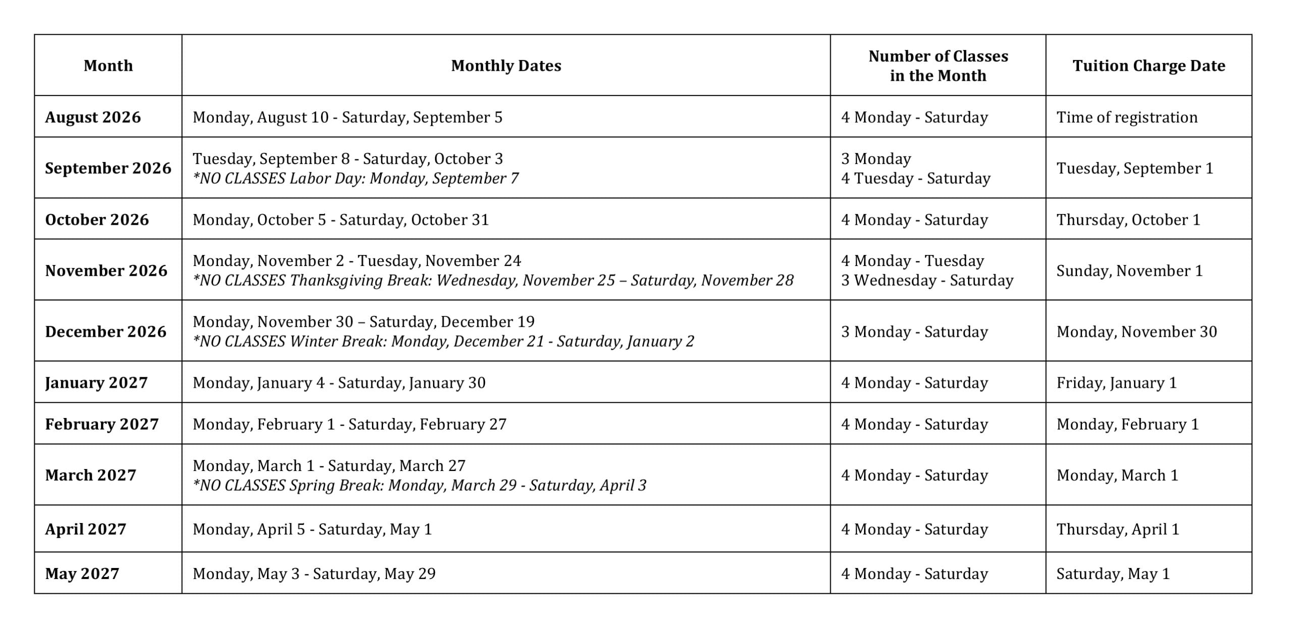 SLC monthly table 2026-2027