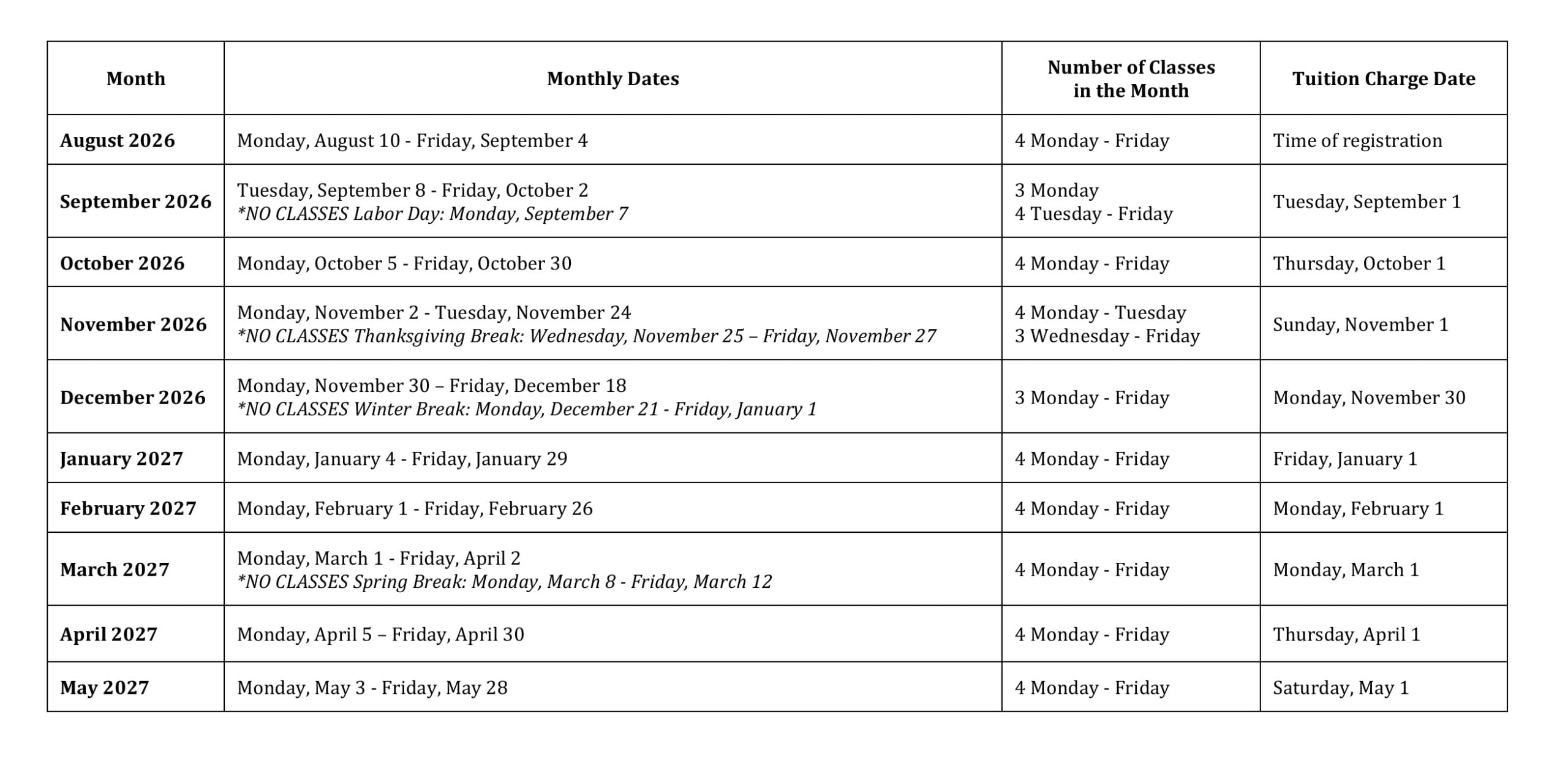 St. George monthly table 2026-2027