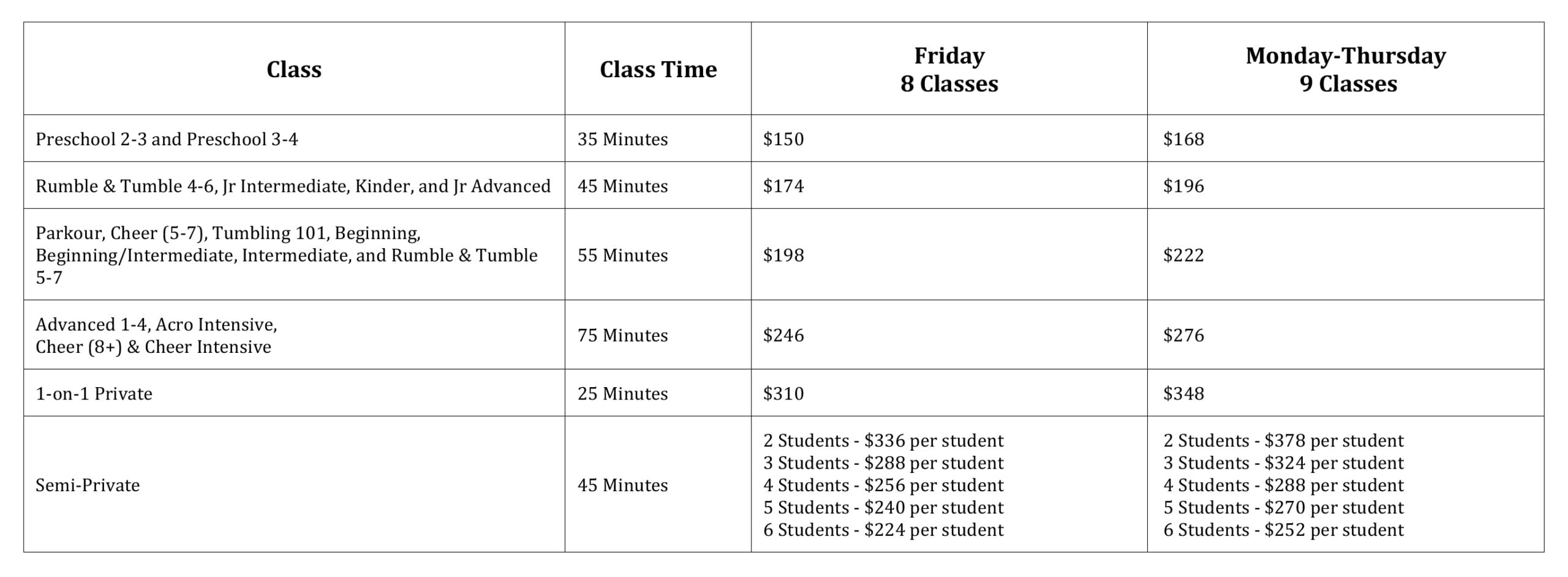 summer pricing table 2026